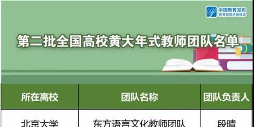 貴州雙雄入選生物農藥技術研發(fā)名單，綠色農業(yè)再添新力量